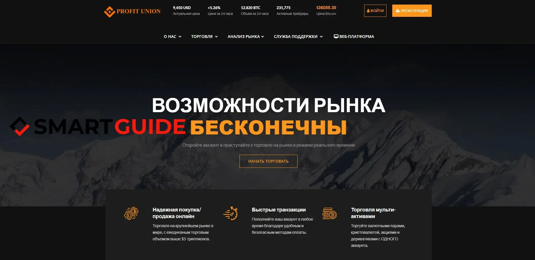 Profit Union отзывы Profit Union отзывы