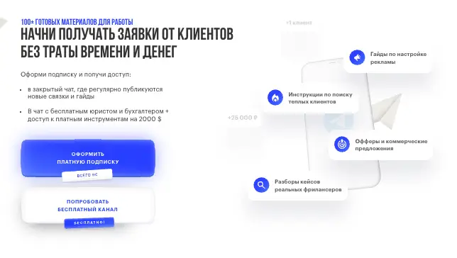 Метод Крылова инфо о проекте обзор на Метод Крылова