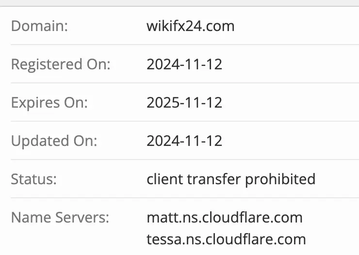 домен WikiFX24 WikiFX24 домен