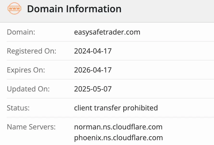 EasySafeTrader домен домен EasySafeTrader