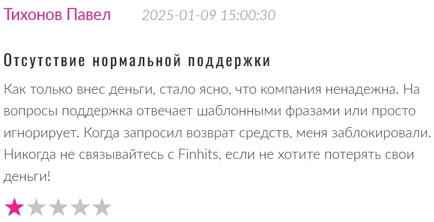 Finhits-otzyvy Finhits ΠΎΡΠ·ΡΠ²Ρ