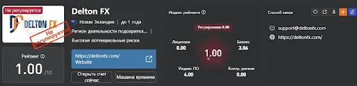 DeltonFX DeltonFX