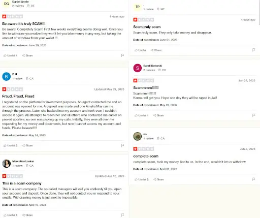 IB Platform Отзывы IB Platform Отзывы