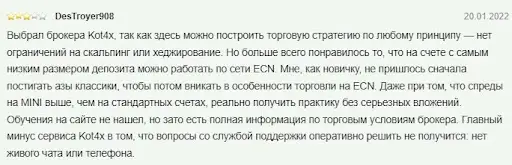 СКАМ KOT4X СКАМ KOT4X