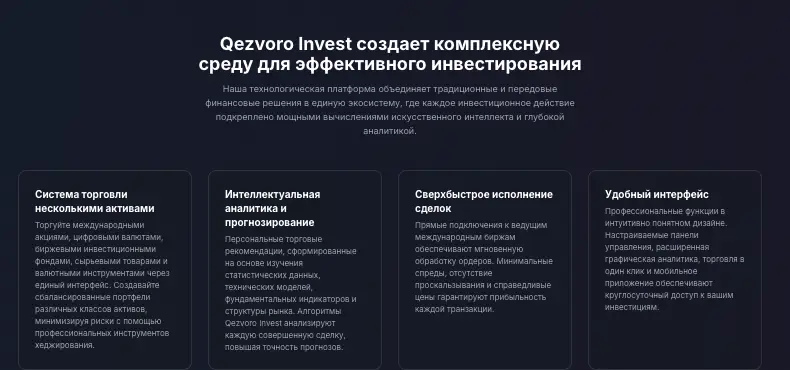 информация о Qezvoro Invest