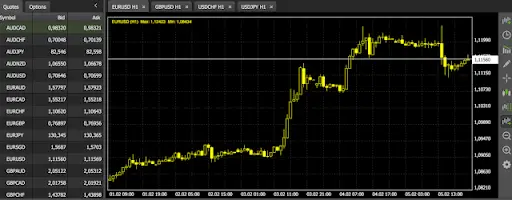 Обзор на Eiler FX Обзор на Eiler FX