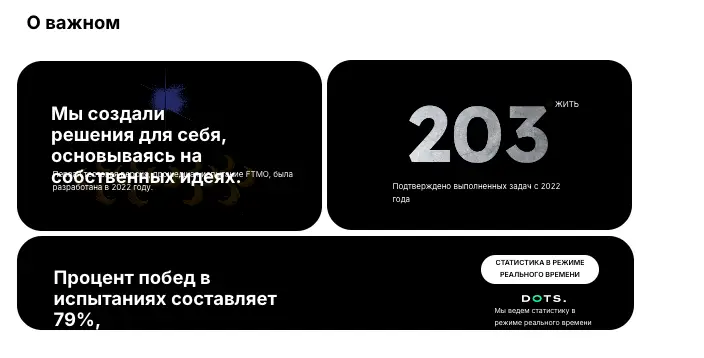 Dots Technologies обзор информация о Dots Technologies