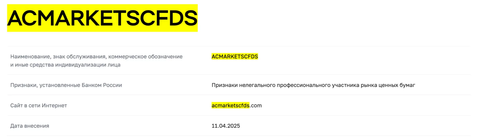 ACMarketsCFDS обман ACMarketsCFDS скам