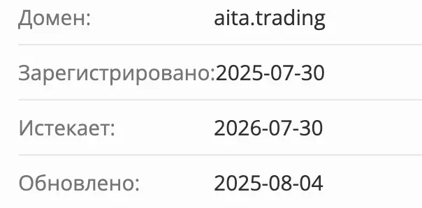 домен AITA Trading
