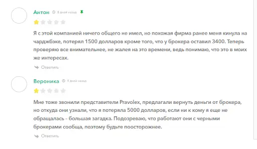 Отзывы о чарджбэке Pravolex Отзывы о чарджбэке Pravolex