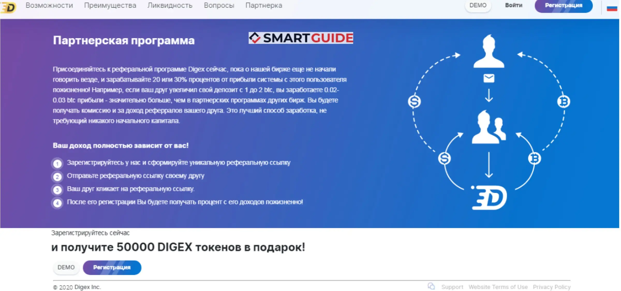 Digex io отзывы