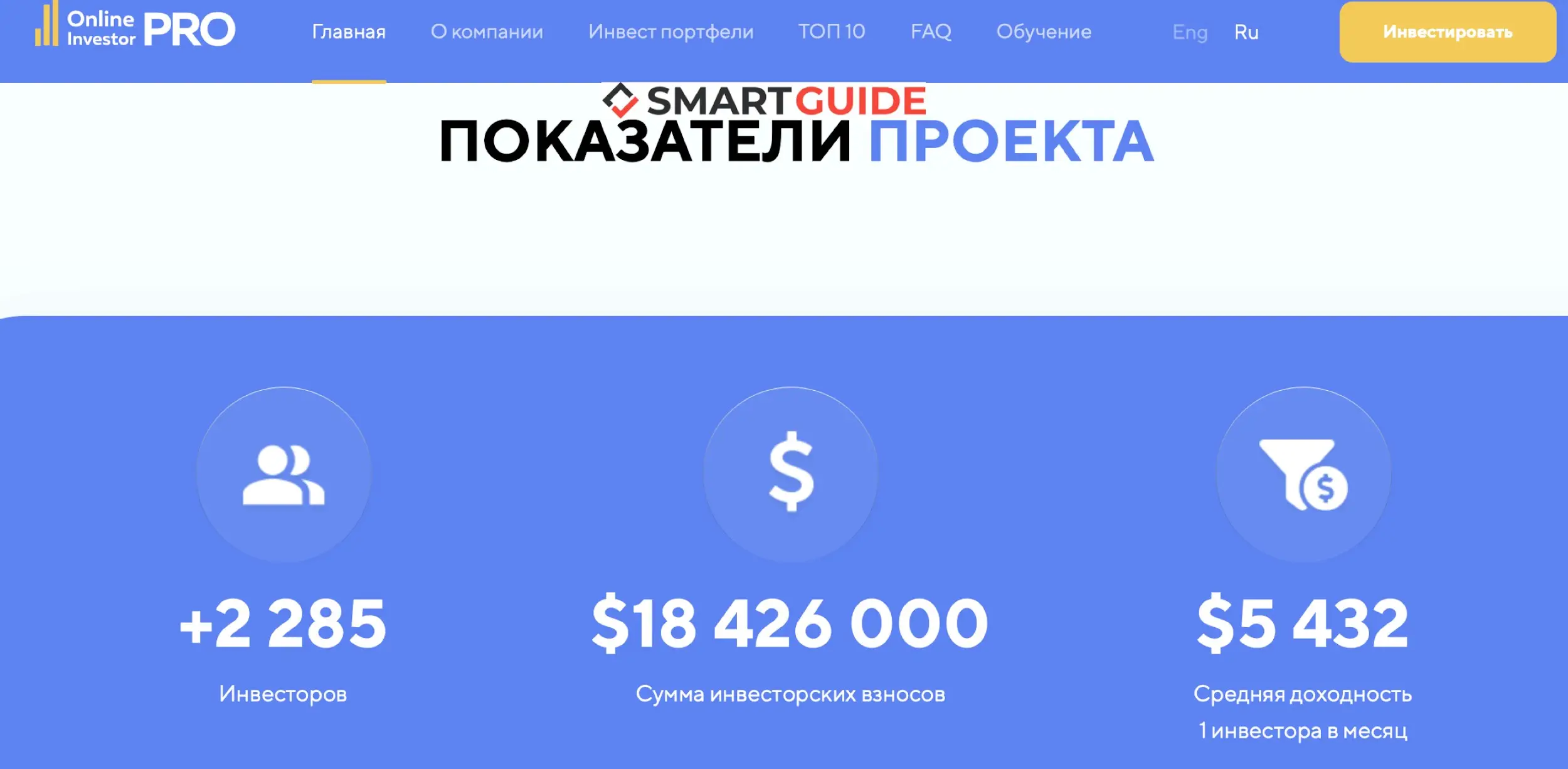 Online Investor PRO