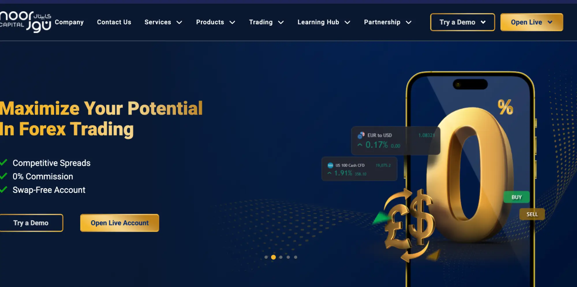 обзор Noor Capital PSC Noor Capital PSC обзор