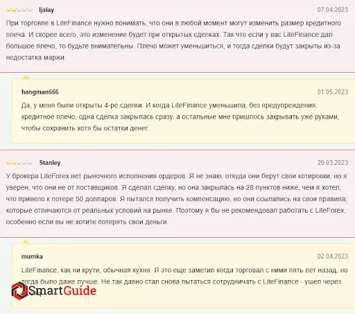 Брокер Litefinance (ЛайтФинанс), отзывы Брокер Litefinance (ЛайтФинанс), отзывы