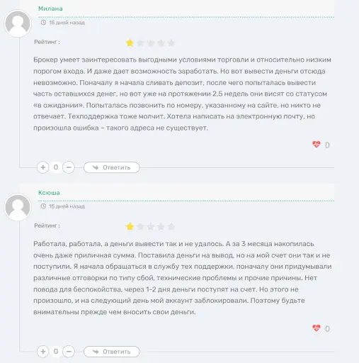 СКАМ fxwave.org СКАМ fxwave.org