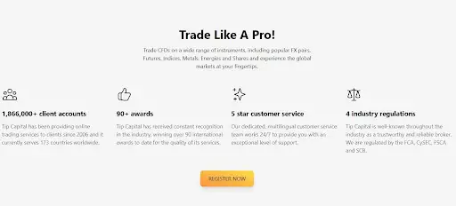 мошенник Tip Capital мошенник Tip Capital