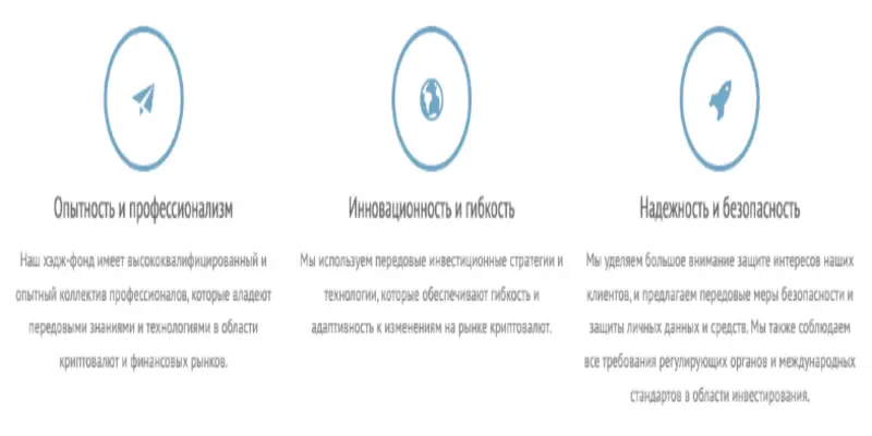 MoneyGuard инфо о проекте обзор на MoneyGuard