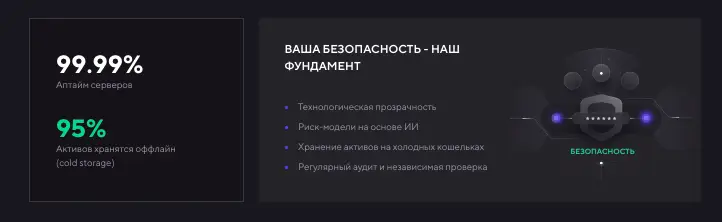 Titan AI обзор условий что обещают? Titan AI
