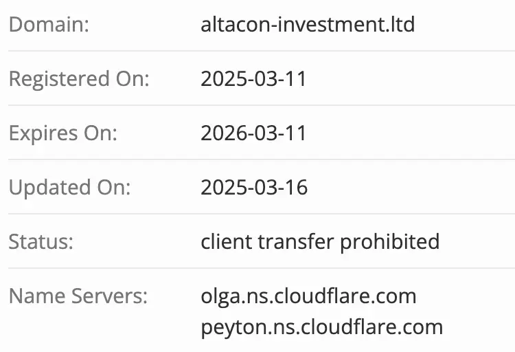 Altacon Investment Group домен домен Altacon Investment Group