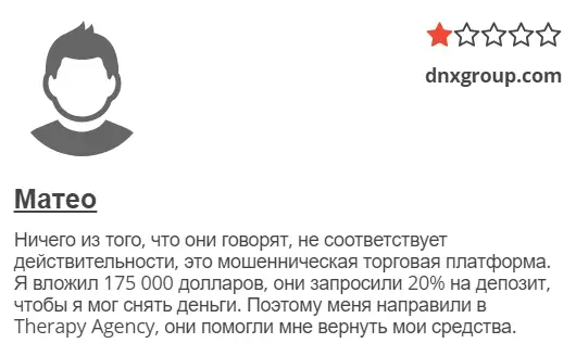 DNX-Group-otzyv DNX Group отзыв