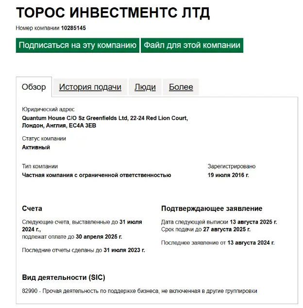 Toro Invest лохотрон