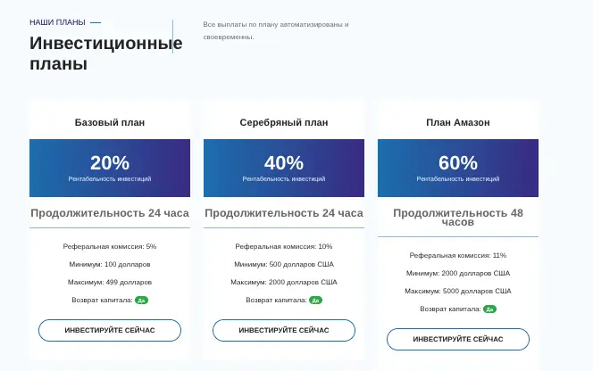 что известно? Apex-income