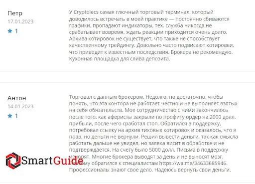 Лекс Крипто отзывы Лекс Крипто отзывы