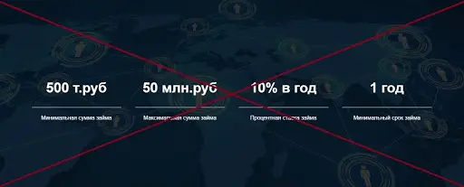 Harvey Invest Отзыв Harvey Invest Отзыв