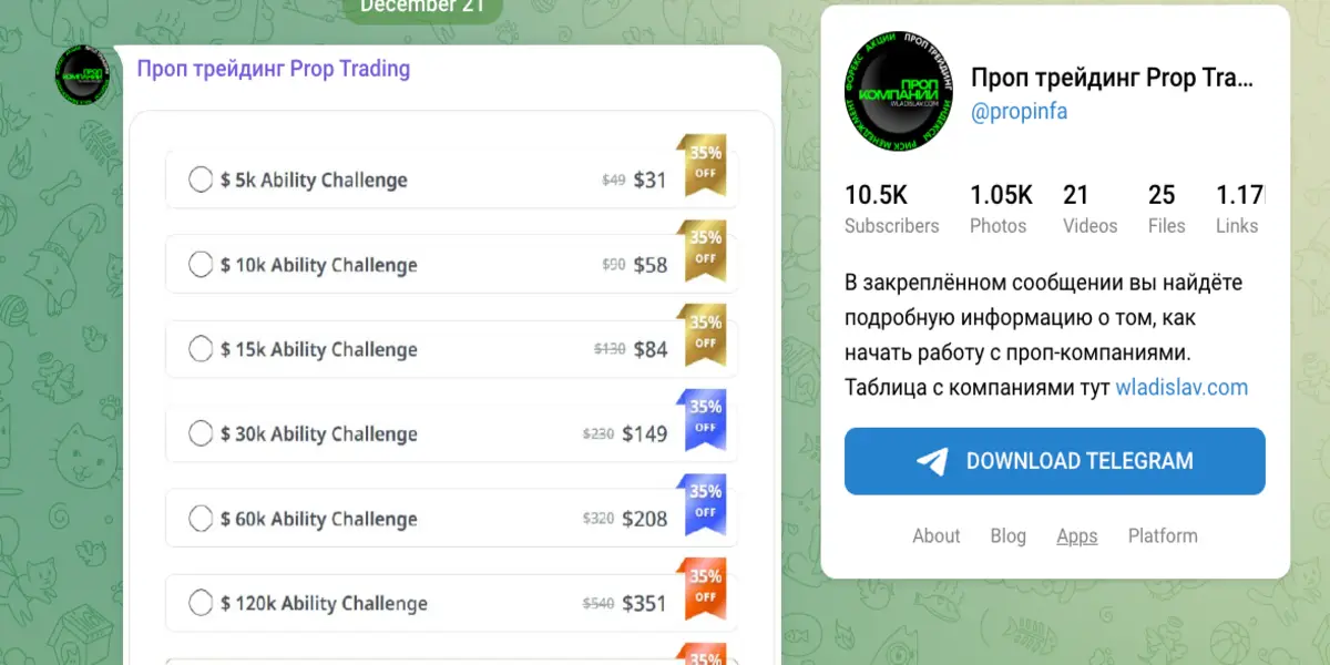 Prop Trading обзор проекта информация о Prop Trading