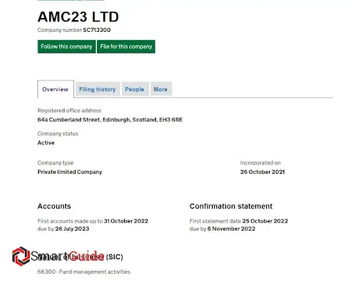 Обзор amc23.com Обзор amc23.com