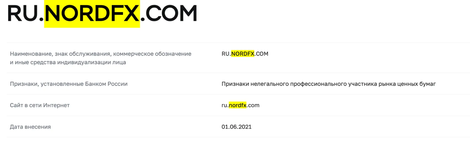 NordFX обман NordFX скам