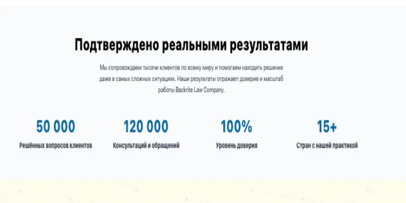 Backrite Law Company обзор условий что известно? Backrite Law Company