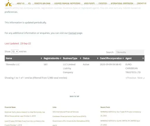 Interactive Stocks отзывы Interactive Stocks отзывы