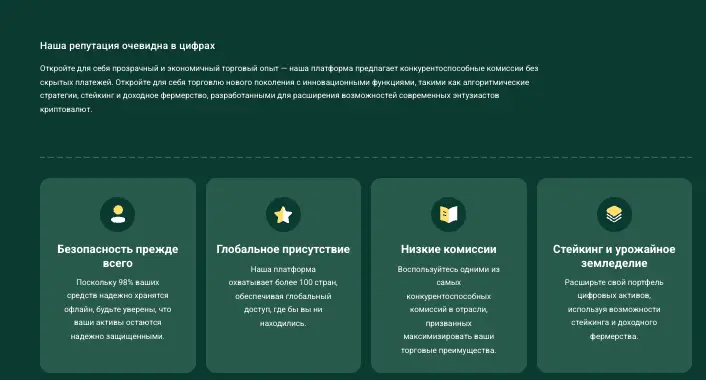 обзор на CoinAleo