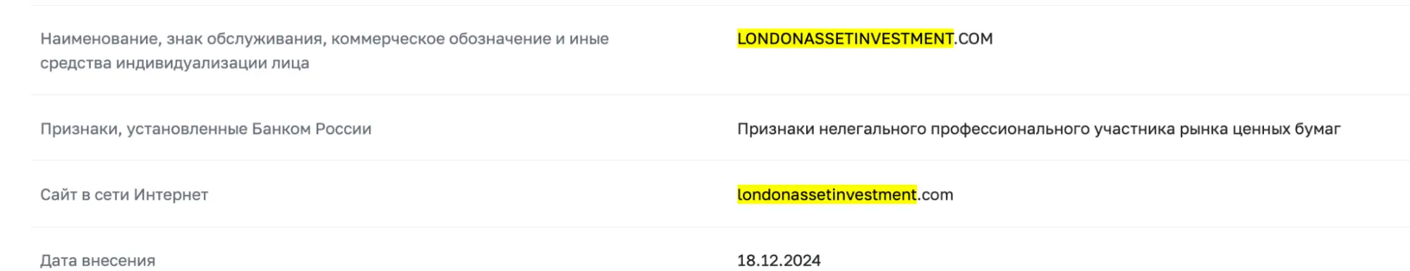 London Asset Investment обман London Asset Investment скам