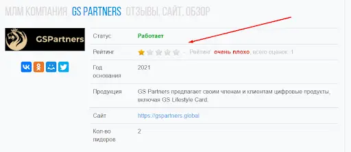 GSPartners обзор GSPartners обзор