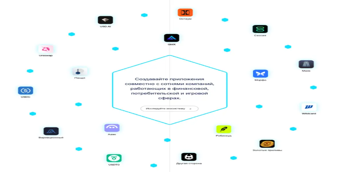 информация о Arbitrum