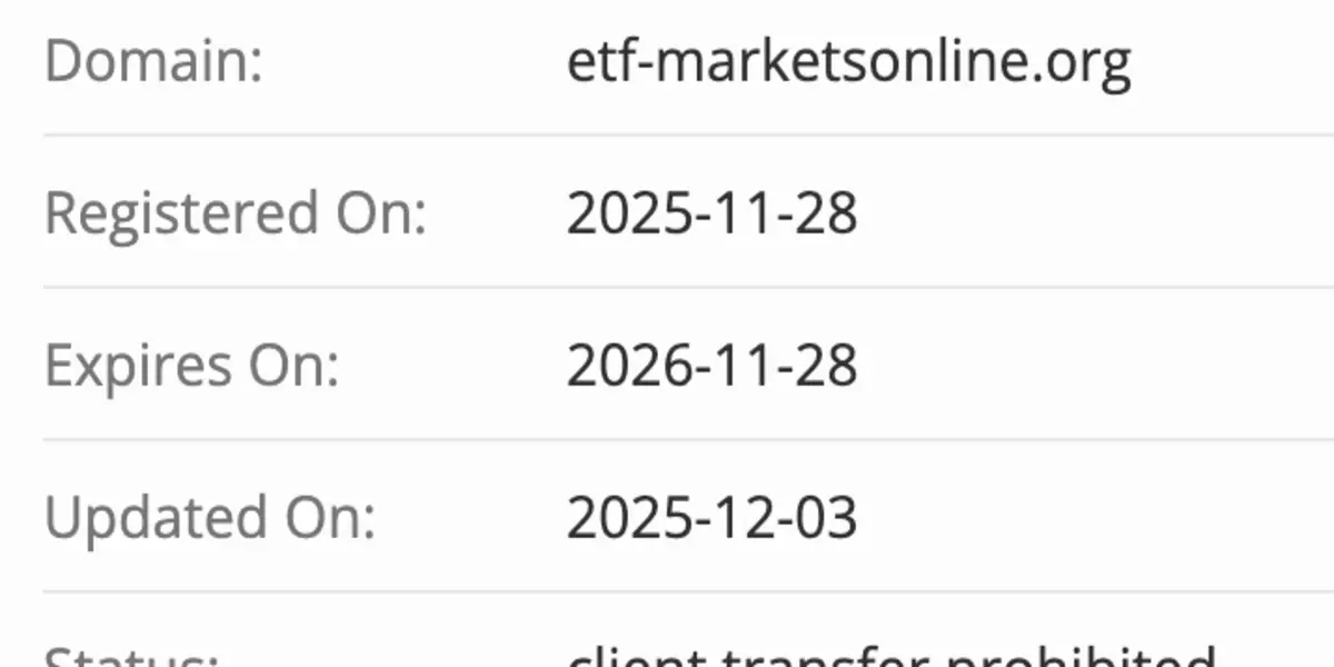 ETF Markets домен домен ETF Markets