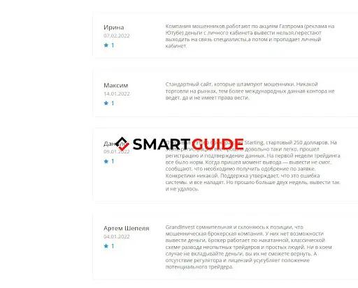 Отзывы grandinvest.io Отзывы grandinvest.io