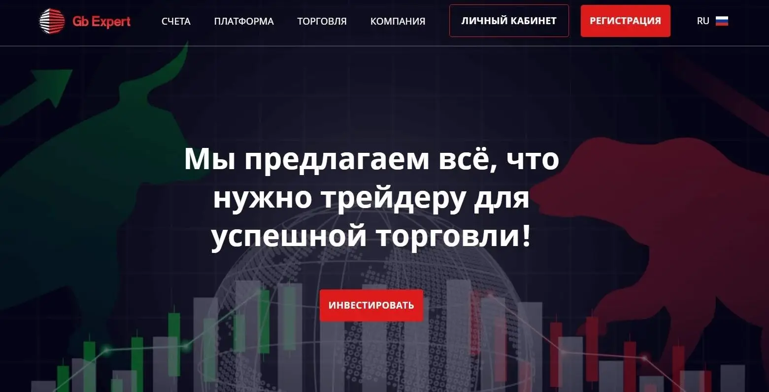Unity Trade обзор
