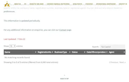 Tip Capital отзыв и обзоры Tip Capital отзыв и обзоры