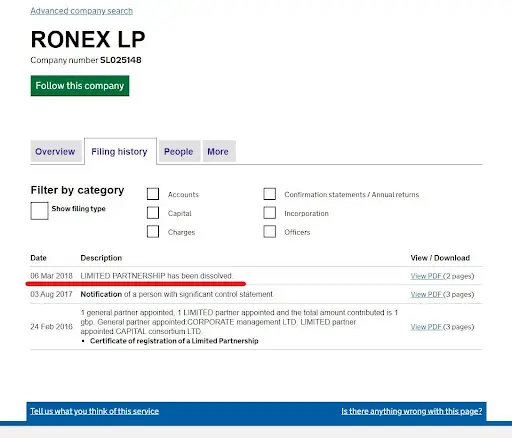 Обзор Ronex