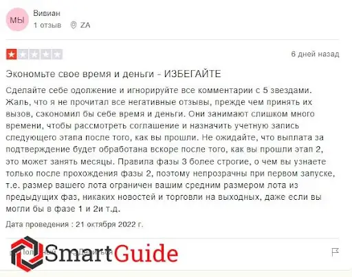 Fidelcrest отзывы Fidelcrest отзывы