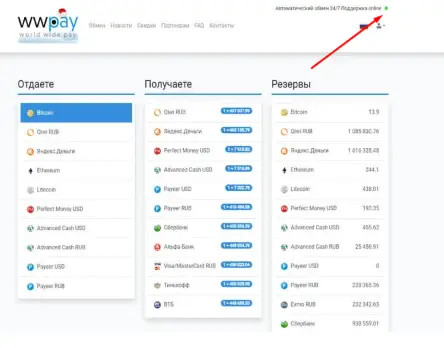 WW-Pay обзор информация о WW-Pay