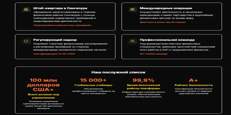 что известно? BYTNEX