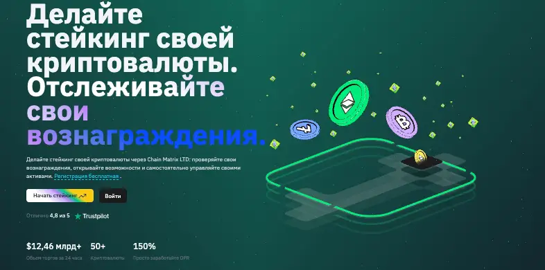 Chain Matrix LTD обзор информация о Chain Matrix LTD