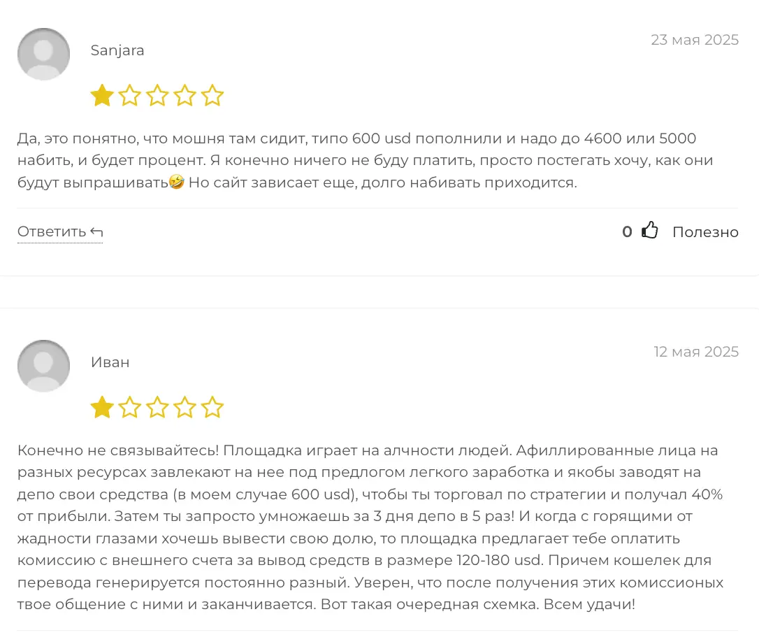 отзывы людей о ProBinaryOptions