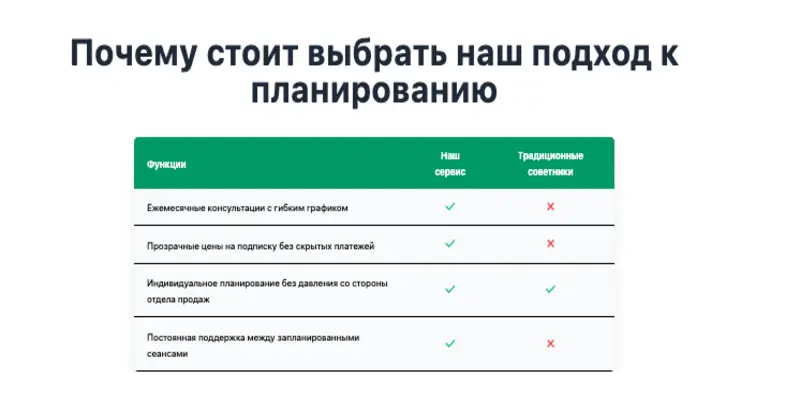 Crystanovael обзор условий что известно? Crystanovael