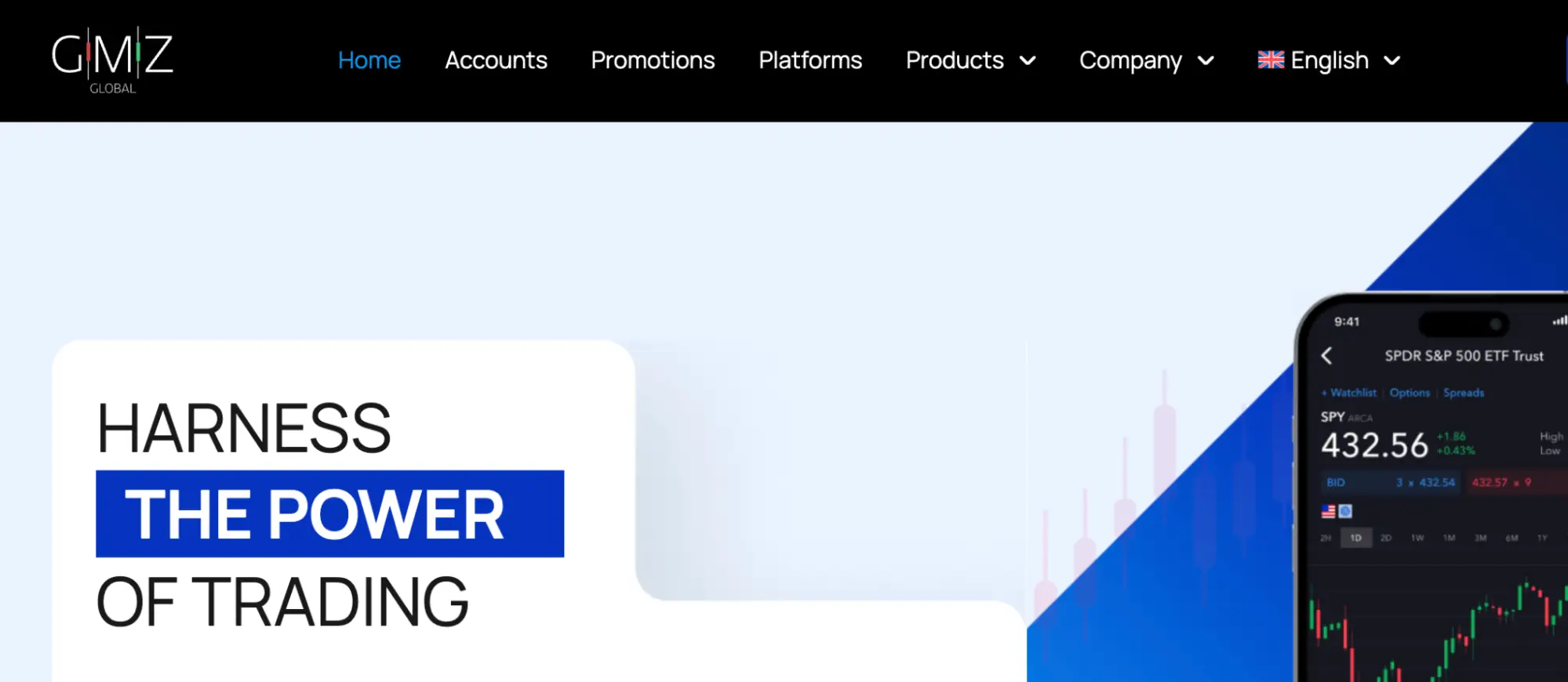 обзор GMZ Global GMZ Global обзор