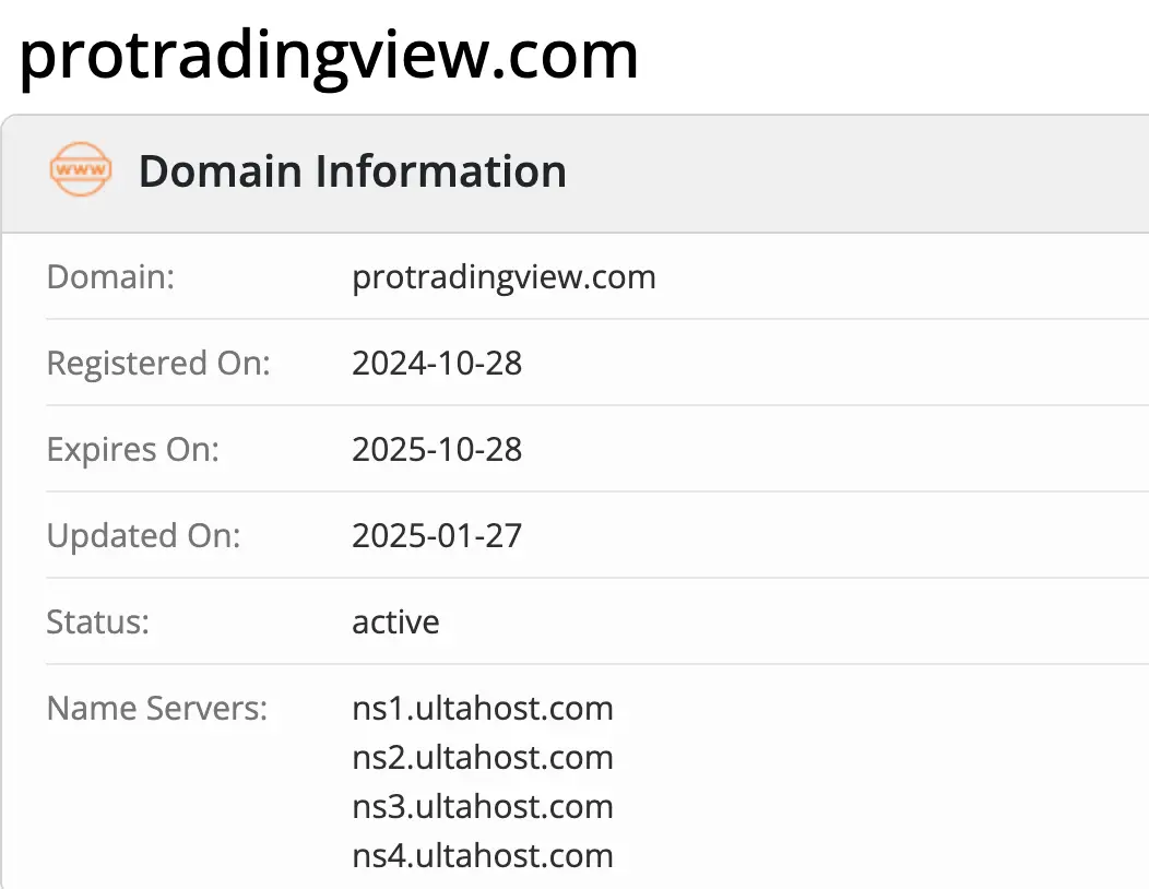 домен ProTradingView ProTradingView домен